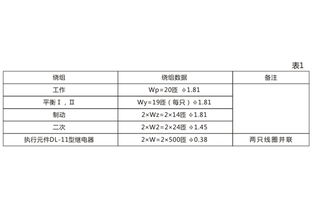 BCH 1型差动继电器生产厂家及技术要求 上海上继科技