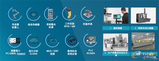 郝健 海克斯康制造智能集团 大中华区执行总裁