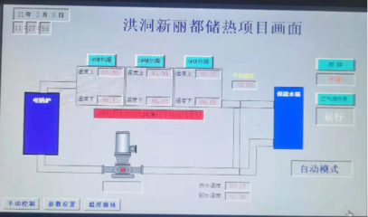 国网山西综合能源公司分布式光热蓄放一体化项目运维管控经验分享