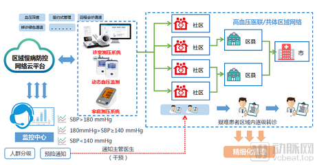 瑞光康泰完成5500万融资,加速布局自动化生产基地