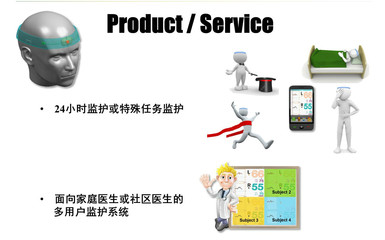 院机关派驻机构分院院属机构期刊电子杂志自动化所研发可穿戴式脑血氧监测头带附件:_新浪新闻