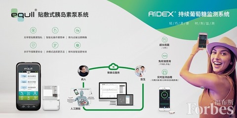 微泰医疗宣布完成5.75亿元新一轮融资,泰康腾讯启明礼来参与