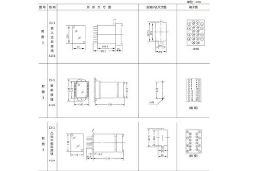 jl b 35电流继电器主要性能及技术要求 上海上继科技