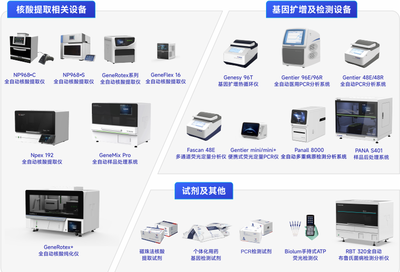 该标准正式实施,事关基层医疗服务能力提升