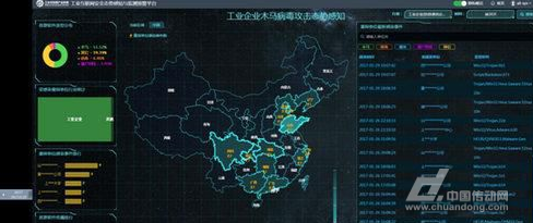 360成功研发出国内首个工业互联网安全态势感知和预警平台 - 传动新闻,自动化新闻,工控资讯 - 中国传动网