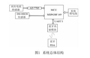 蓝牙高压线电流自动化检测系统设计详析