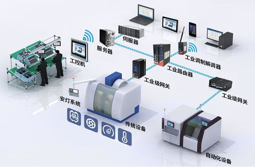 数字化工厂与自动化工厂有何区别 智慧化工厂解决方案