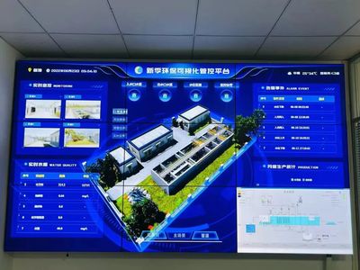智能污水处理站24小时实时在线监测,实现了无人值守。