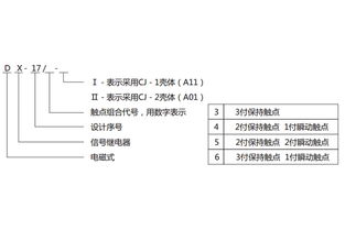 dx 17 5 i信号继电器接线图及应用范围 上海上继科技