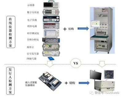 思林杰科创板上市破发:大跌近24% 应收账款近2亿
