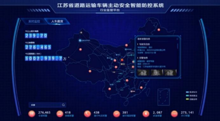 江苏省交通运输厅门户网站 试点成效 交通强国试点成果展示 | 江苏提升科技兴安水平