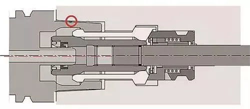 构建高效自动化系统的三大关键要素